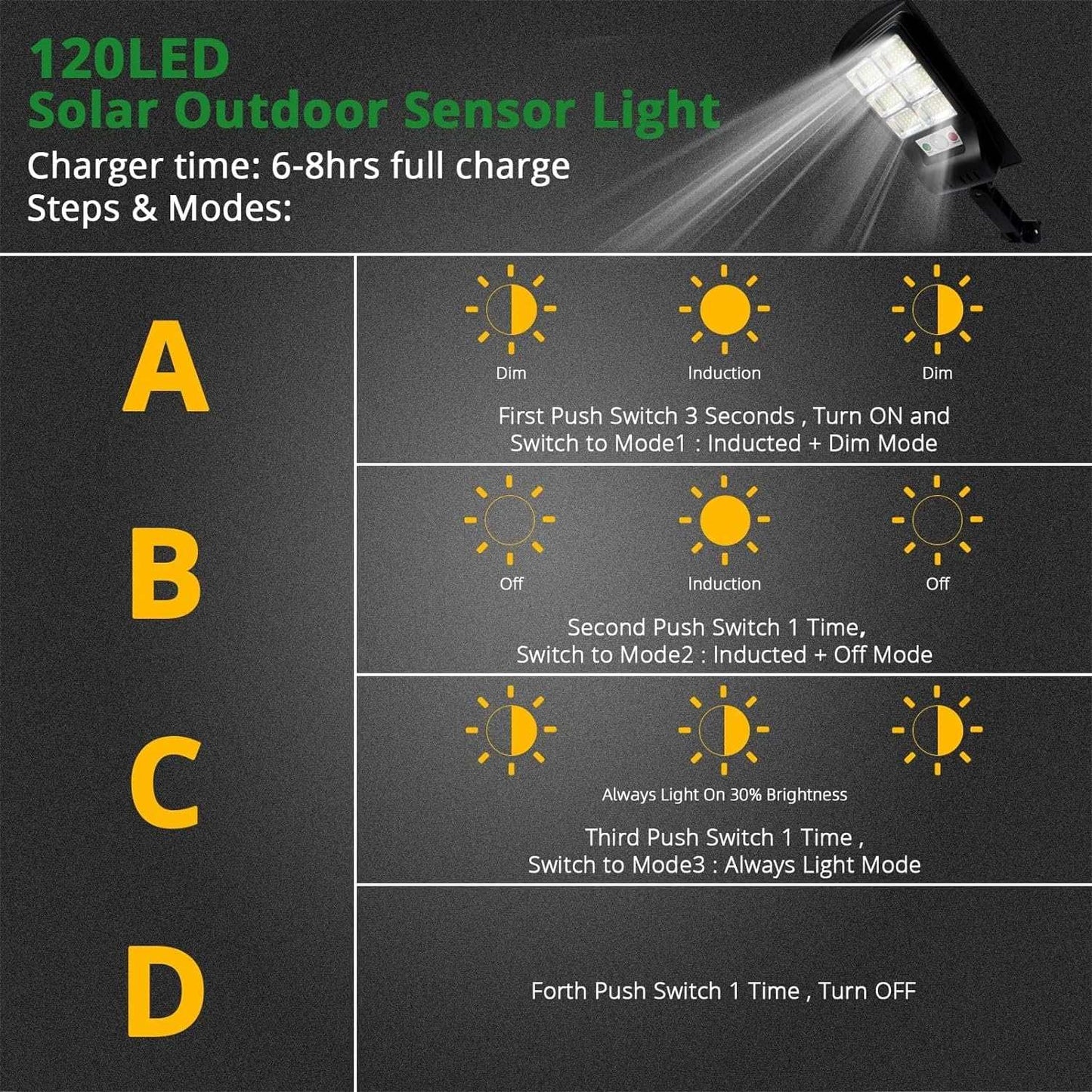 Iluminaria LED para poste o pared, pídela ya antes que se acabe a $50.00 / LED luminaire for post or wall, ask it before ending at $ 50.00