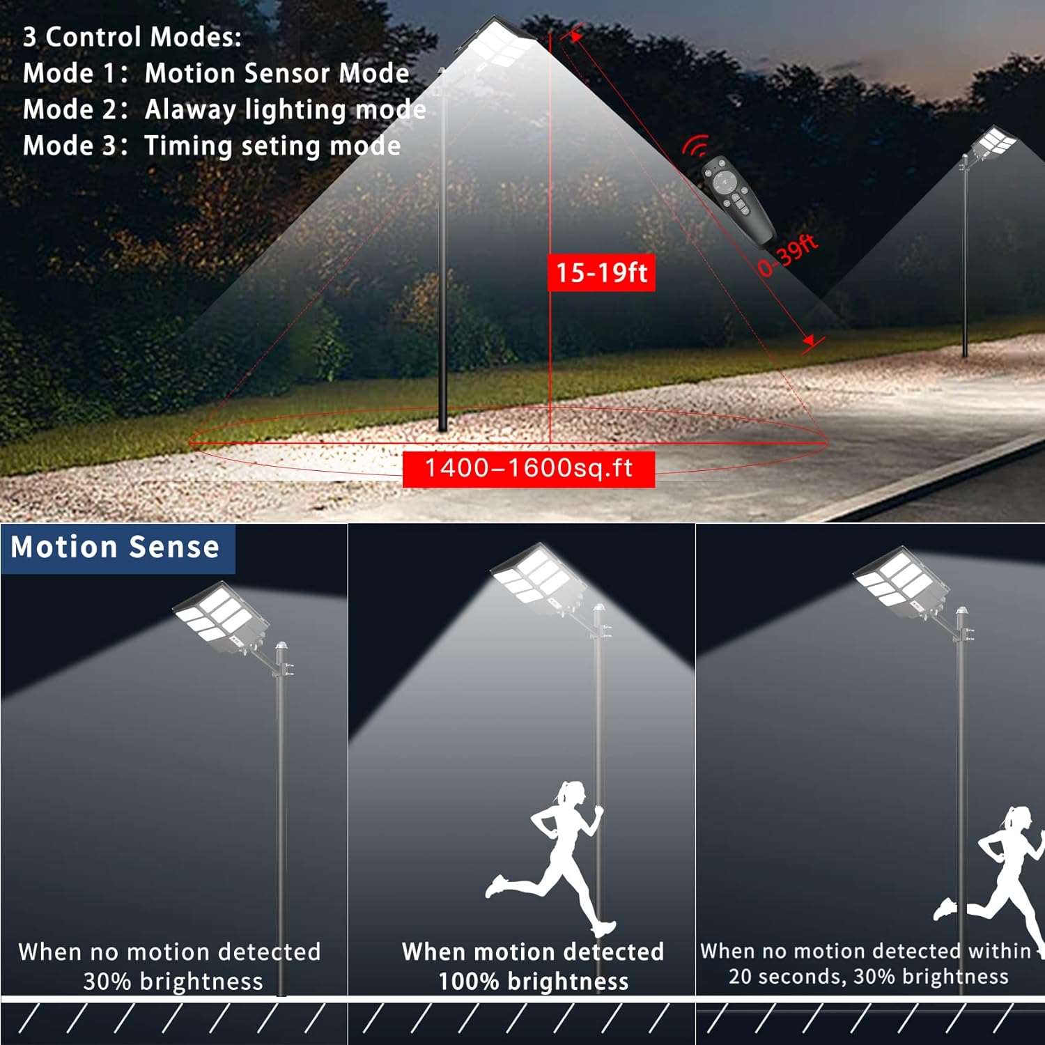 Lámpara Exterior Panel Solar Sensor Movimiento Luz de Emergencia – Urgener